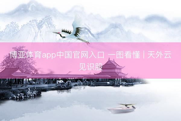 博亚体育app中国官网入口 一图看懂 | 天外云见识股